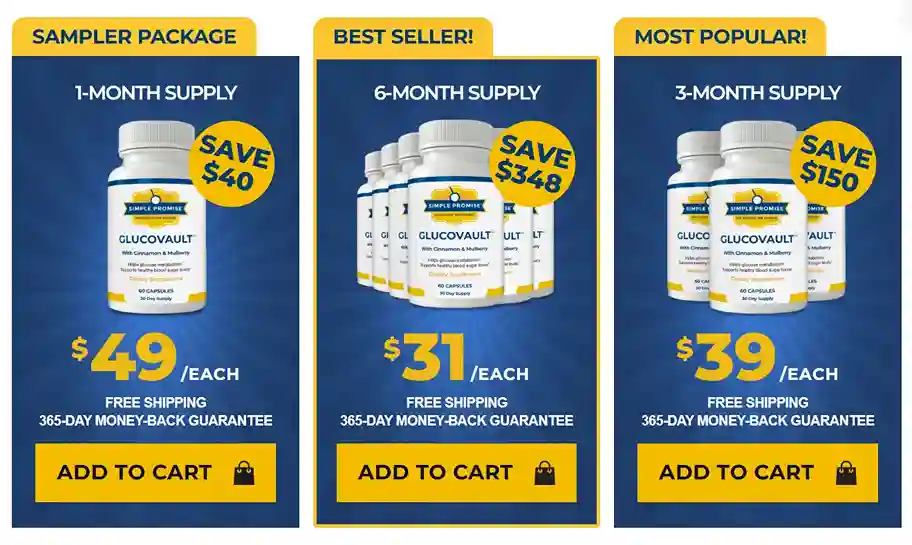 GlucoVault Price