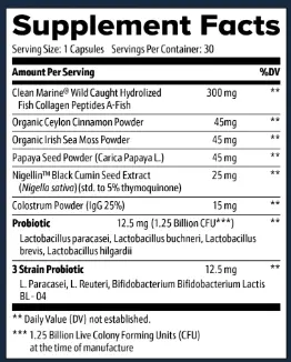 Gut Save Ingredients
