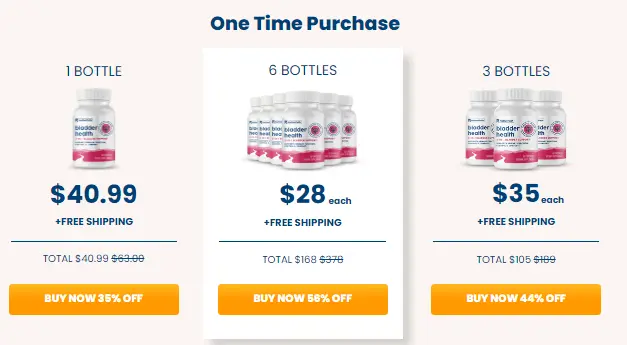NativePath Bladder Health price