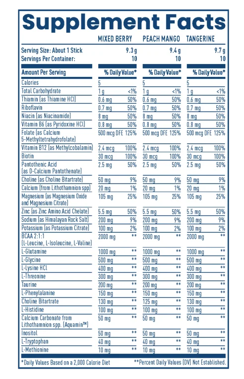 NativePath Hydrate Stick Packs supplement fact