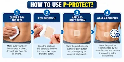 P Protect to use