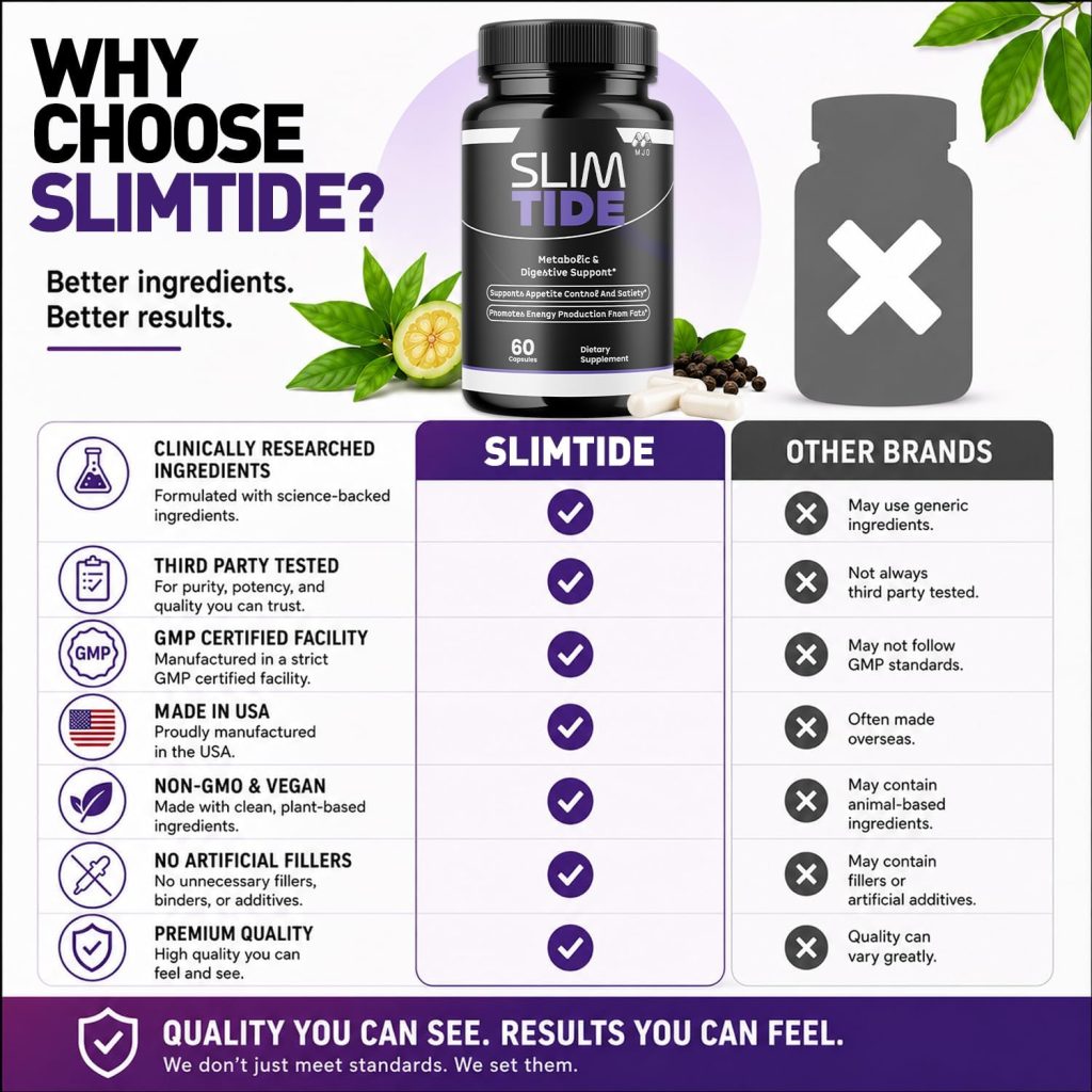 SlimTide Vs Other