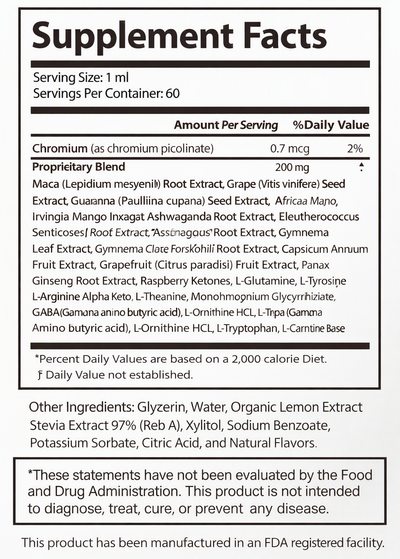 SugarReset Supplement Facts