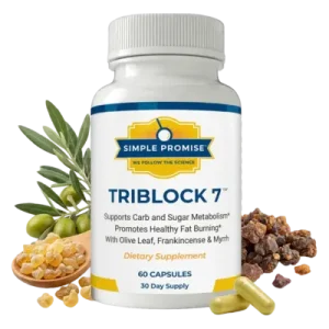 TriBlock7 Reviews